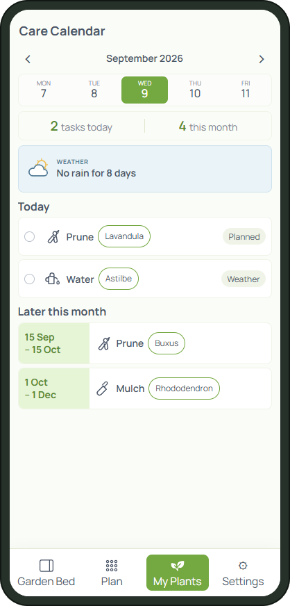 Floredo mobile prototype showing a seasonal plant care calendar